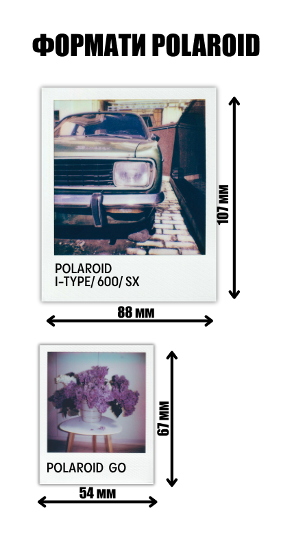 Розміри карток Polaroid: повнорозмірні i-Type, 600, SX-70 та компактні Go