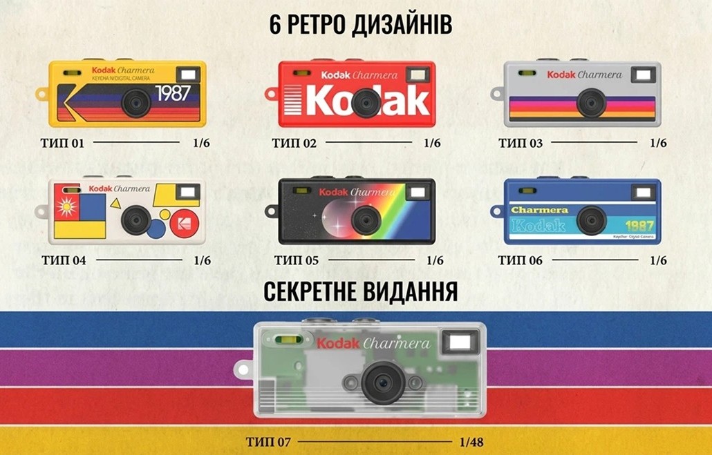 Шесть стандартных дизайнов и секретная прозрачная Kodak Charmera Mystery Edition