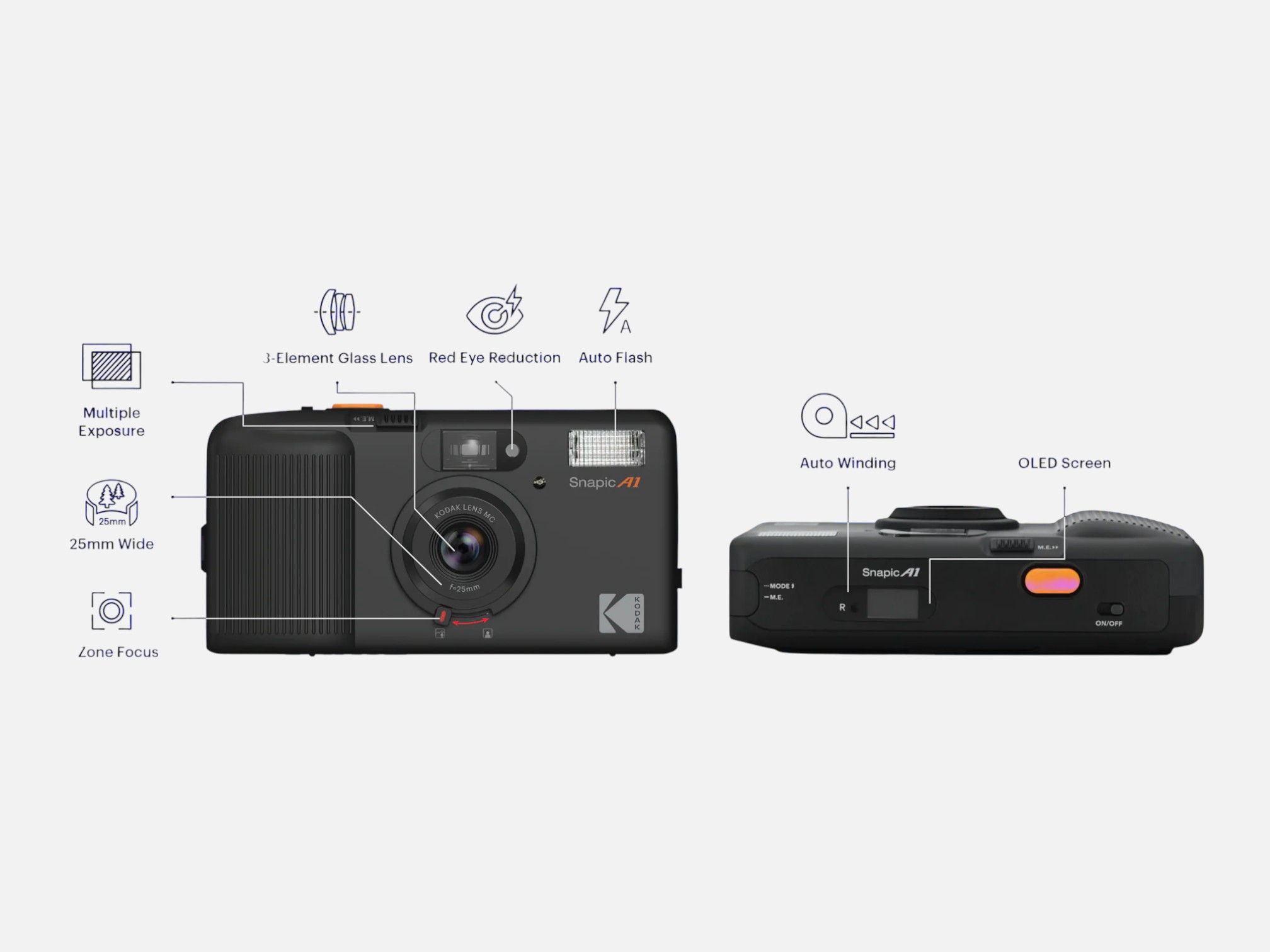 Основні функції Kodak Snapic A1 Rhino: скляний об'єктив, двозонне фокусування, спалах і подвійна експозиція